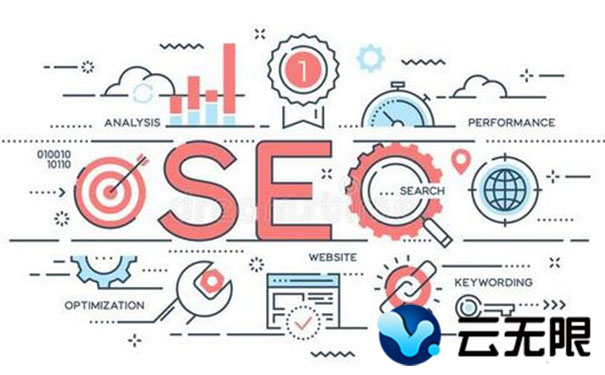 SEO优化实用技巧你知道多少